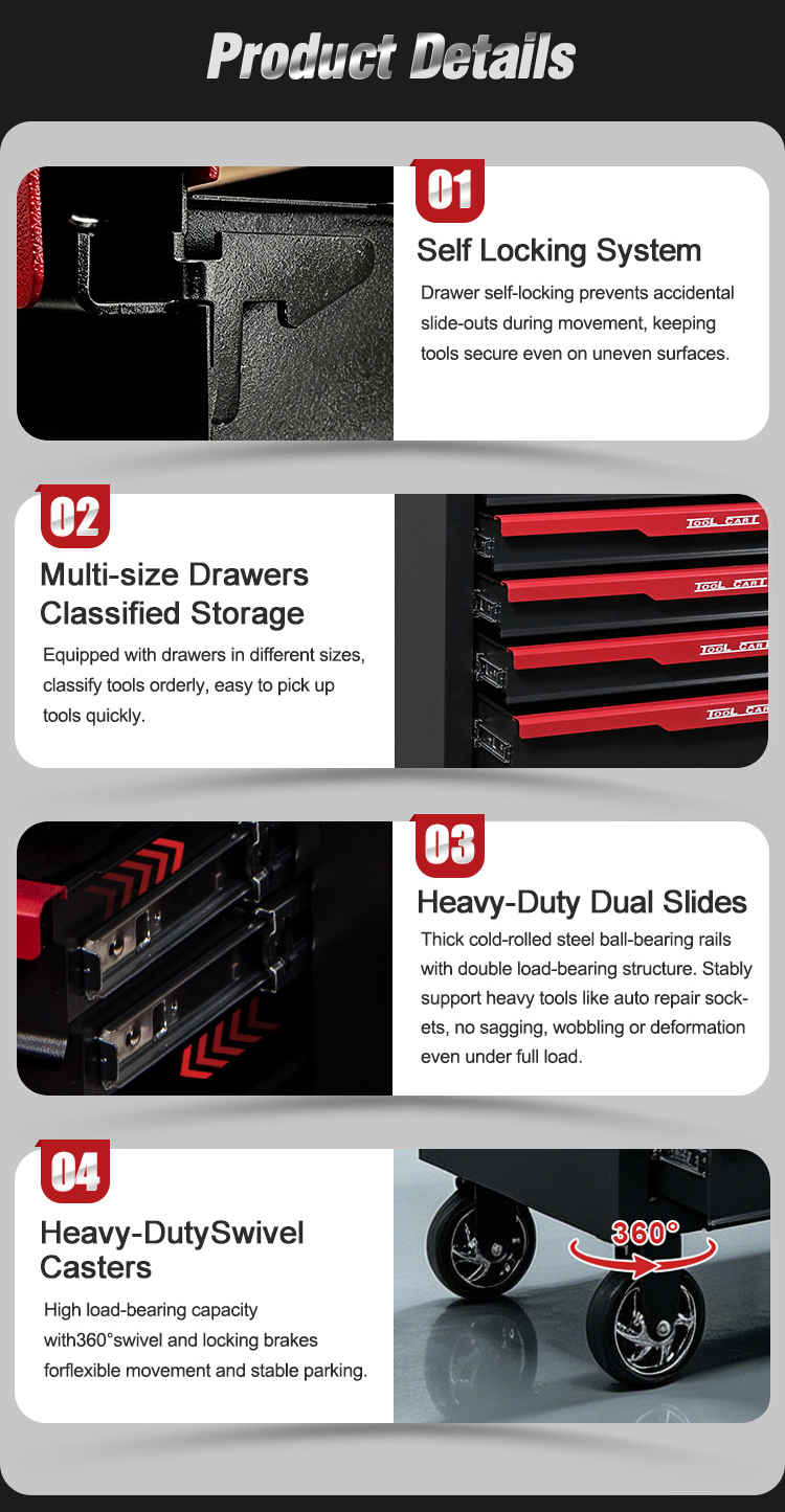 Heavy Duty Steel Tool Trolley (عربة أدوات ثقيلة) - 84.2KG Lockable Multi-drawer for Dubai Factory 详情页—新12抽 切片 07